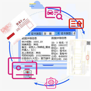 发票、名片等识别